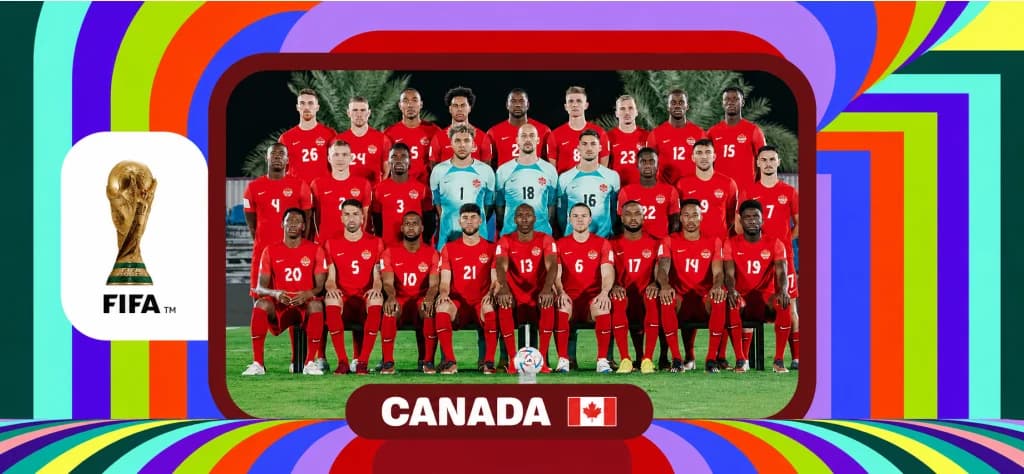 Canada PLaying Group B at FIFA World Cup