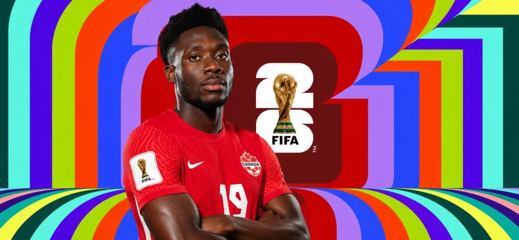 FIFA World Cup Format